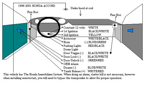 01 Accord Engine Wiring Harness Diagram
