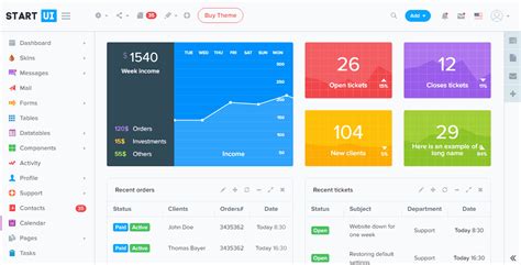 Top 10 Best Premium Bootstrap 4 Admin Templates Our Code World