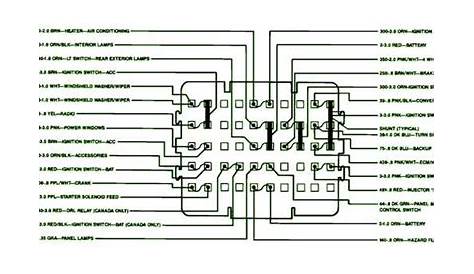 fuse diagram 1993 chevy 1500