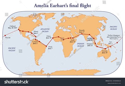 Mapa de ruta del vuelo final ilustración de stock 2048988626