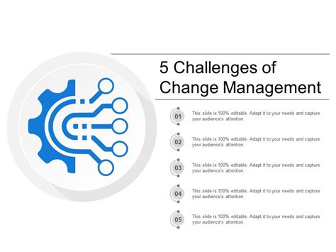 5 Challenges Of Change Management Presentation Graphics