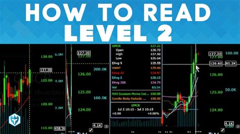 79 How To Use Level 2 Quotes For Day Trading Microsoftdude