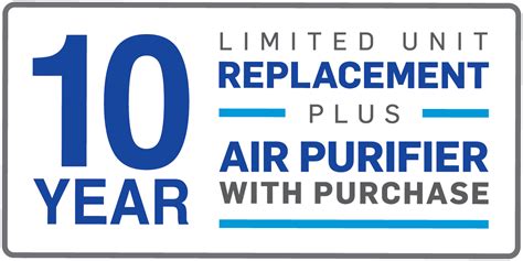 The carrier infinity heat pump has an efficiency rating of up to 20.5 seer and 13.0 hspf, and all models and sizes of the infinity have earned the energy star qualification. Greenspeed Intelligence | Carrier Residential