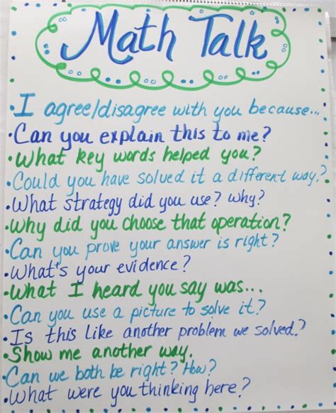 Anchor charts are a great way to make thinking visual as you teach the writing process to your students. Anchor Charts for Classroom Management | Scholastic
