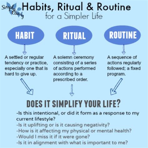 Routine Habit & Ritual For A Simpler Life - Simply Clearly