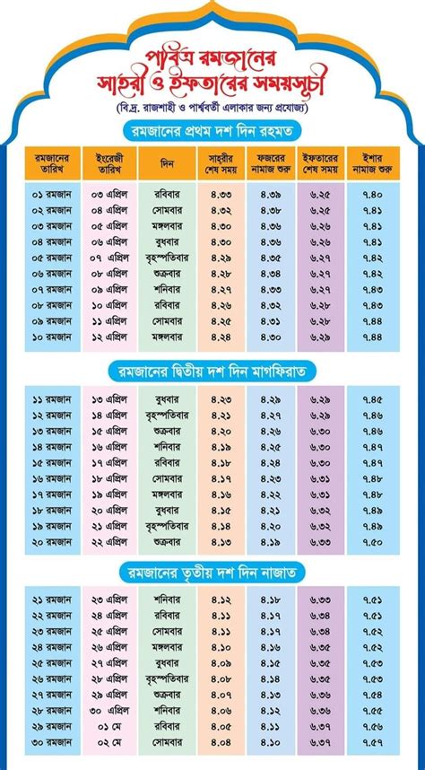 Ramadan Calendar 2022 Bangladesh Iftar And Sehri Time All New Job