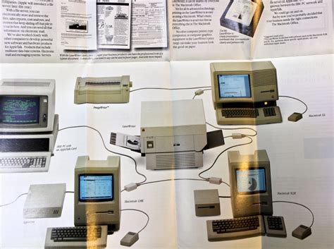 Macintosh Office Brochure 1985 Vintage Apple
