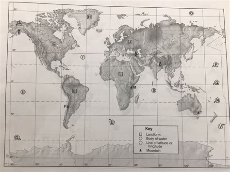 Geography Quiz 2 Diagram Quizlet