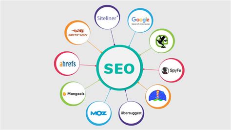 best seo tools for shopware 6 firebear