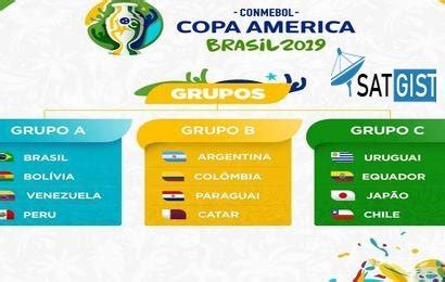 The dates of the schedule and matches of the most seasoned competition in south america will be reported later, conmebol said in an official. Copa America 2019: History, Venue, Schedule & TV Rights ...