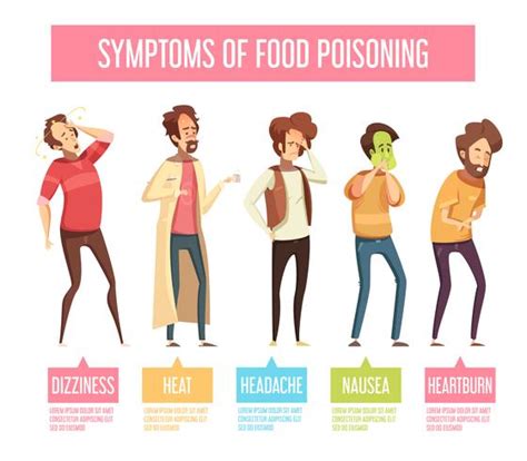 Food Poisoning Symptoms Man Infographic Poster Vector Image Sexiz Pix