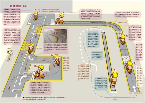 Download the free.apk file of 2020 機車駕照筆試題庫與路考駕駛大補帖 3.71 and take a look at users' reviews on droid informer. 機車考照手冊《書籍介紹》最新境題庫、新制四大項路考訣竅全收錄 @ 考駕照知識部落格；機車駕照考驗手冊 ...