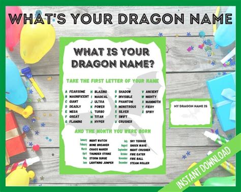 Whats Your Dragon Name Sign Dragon Birthday Sign Dragon Etsy
