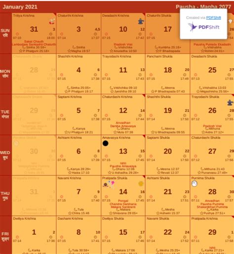 Pdf Panchang Hindu Calendar Of 2021 Pdf