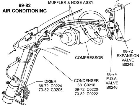 Check spelling or type a new query. 21 Inspirational 1969 Camaro Wiring Diagrams