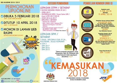 Semakan keputusan sijil pelajaran malaysia 2020 online dan sms. Soalan Lazim Upu - Malacca s