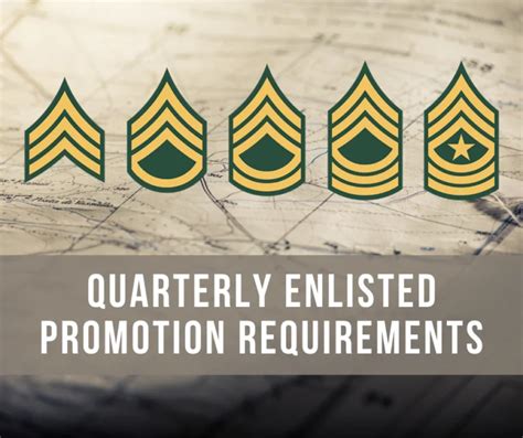 Army Officer Promotion List October 2021 Army Military