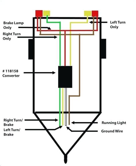 1 4 wire the first 4 pins white brown yellow green just like the 4 pin connector above. DIAGRAM Grote Lights Wiring Diagram FULL Version HD Quality Wiring Diagram - PARTSDIAGRAM ...