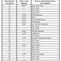 E250 Fuse Box Diagram 04