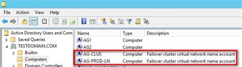 Why We Need To Understand How Active Directory Affects SQL Server High