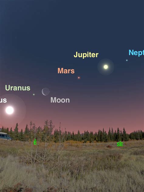 Planets Align Tonight Florida at Mary Rogers blog