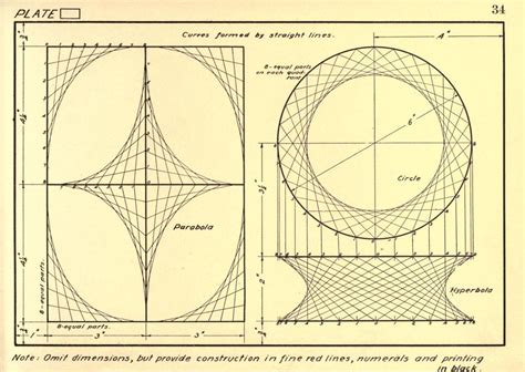 Geometry Matters — Geometrical Drawing A Collection Of Plates For