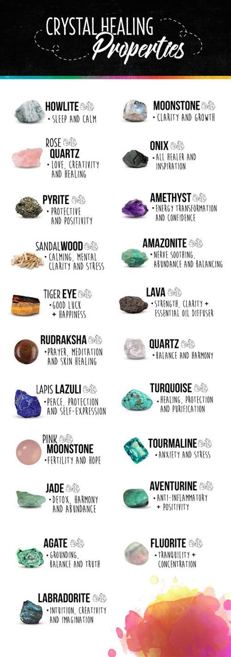 Healing Stones Chart With Pictures