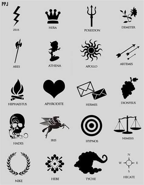 Pin by Taffeta Hackett on Tattoos | Percy jackson drawings ...