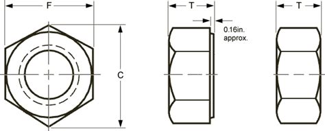 Dimensions Of Heavy Hex Nuts ASME B18 2 2 Used With Stud Bolts ASME B16 5