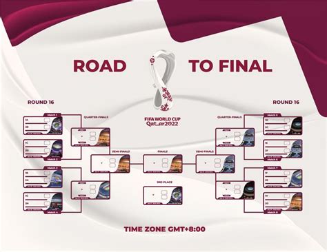 schedule fifa world cup qatar 2022 world cup 2022 fifa world cup fifa qatar semi final