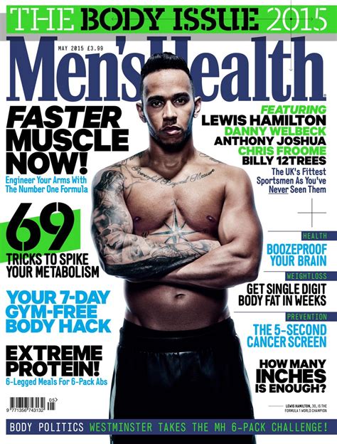 Best uk men's magazine list. 7 Headline Writing Tips That Get Clicks | Sprout Social