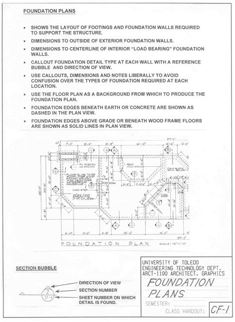 Foundation Plans Notes Foundation Plans O Shows The Layout Of