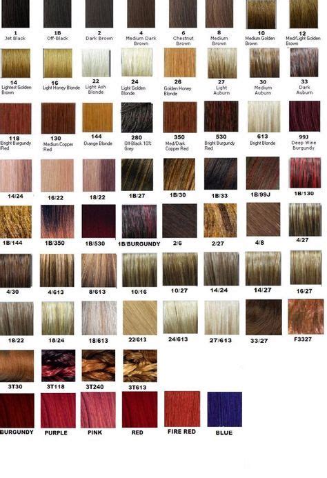 Redken Shades EQ Color Charts ᐅ Redken color chart Shades eq