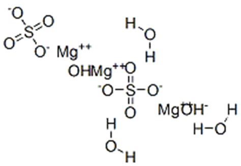 Introduction hydrated magnesium sulfate has the formula mgso4•xh2o. Magnesium hydroxide sulfate trihydroate | 98668-15-6 ...
