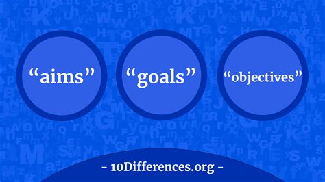 Difference Between Aims Goals And Objectives