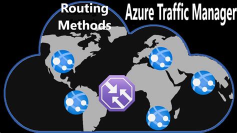 New Azure Traffic Manager Tutorial How Routing Method Work Youtube