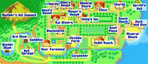 It would'nt be too good if they translate the titel because its sounds realy stupid on german, harvest moon, freunde von mineral stadt. Mineral Town (FoMT) | The Harvest Moon Wiki | FANDOM ...
