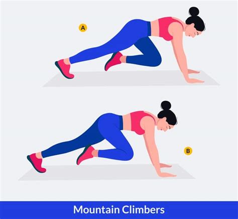 Mountain Climbers — How To Benefits Muscles Worked And Variations