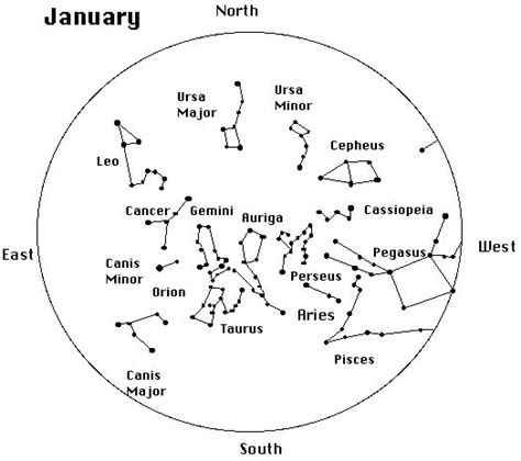 Star Maps Of The Constellations As Seen In The Northern Skies Of Earth