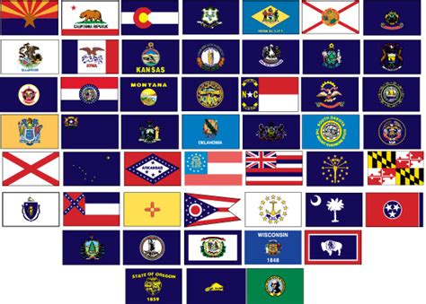 The Attention Flag Blog The Story Of State Flags