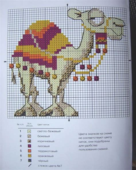I gave you permission to print a copy and stitch it for your own use or as a gift. Funny camel Free cross stitch pattern | Bitchin Stitchin ...