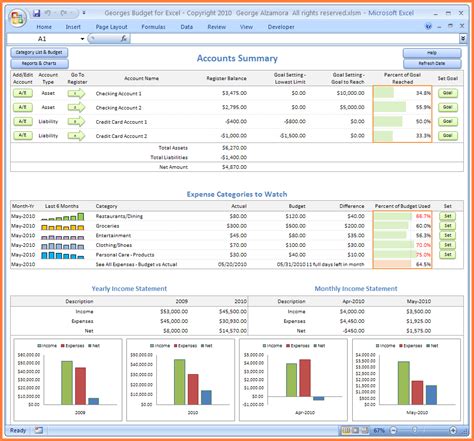 6 Excel Budget Spreadsheets Excel Spreadsheets Group