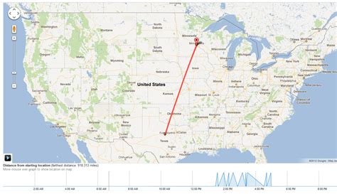 Some sanborn maps are available from the texas digital sanborn maps is made available through the texshare program, and you will need an. My VZW GN has been showing me going from Minnesota to ...