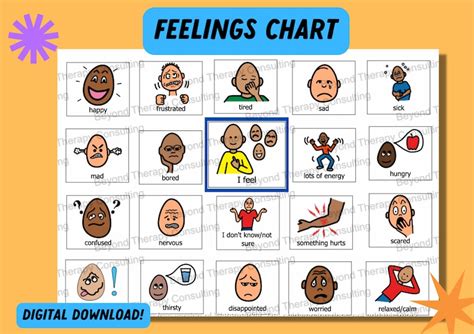 Feeling Chart For Kids Instant Digital Printable Autism Speech Delay