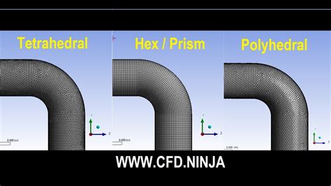 Ansys Mesh Methods Explained Fea Tips Vrogue Co