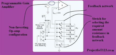 Operational Amplifier As Programmable Gain Amplifier Projectiot123 Is