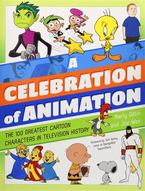 A Celebration Of Animation The 100 Greatest Cartoon Characters In