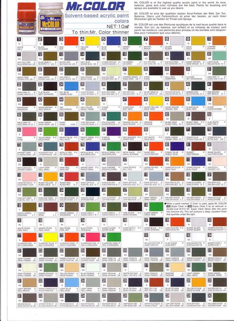 Mr Hobby Mr Color Charts I Zgok