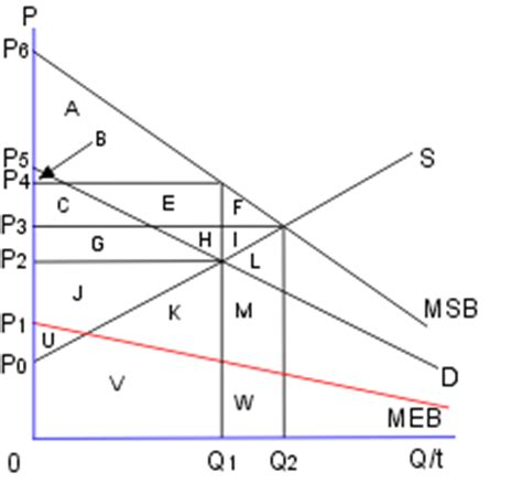 S(jan) = d(jan)/d = 208.6/181.84 = 1.14, GwGch8