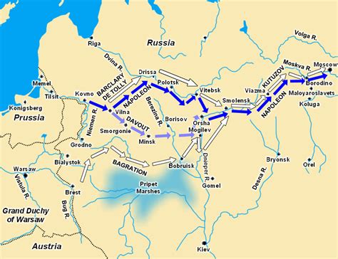 Russia 1812 The Road To Moscow